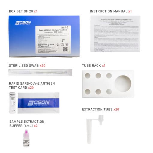 Rapid SARS-CoV-2 Antigen Test Kits - Image 6